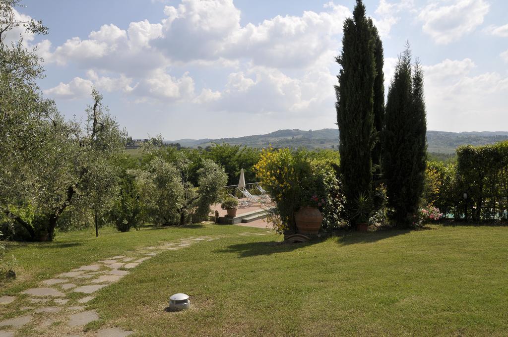 Agriturismo Renai E Monte II Gambassi Terme Exterior photo